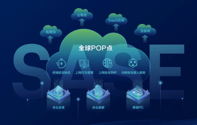 數(shù)據(jù)安全警鐘 揭秘63%遭泄密企業(yè)的三大共性